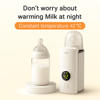 PerfectTemp Portable Bottle Warmer™